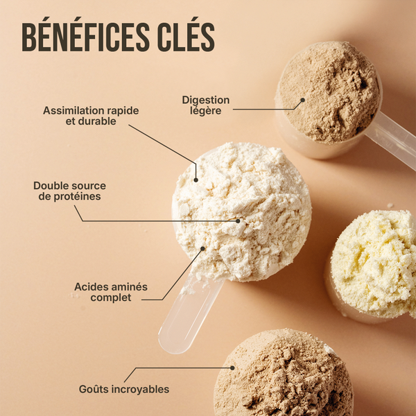 Yam Nutrition Whey Isolate Optimum+ ( Chocolat 1kg )