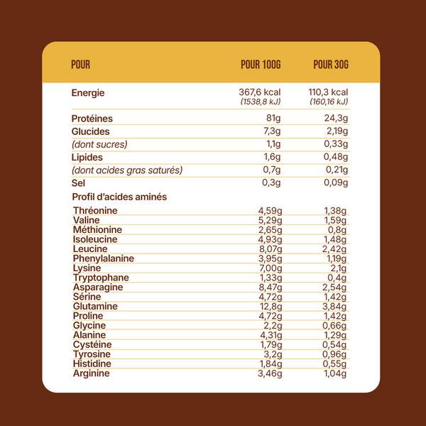 Yam Nutrition Whey Isolate Optimum+ ( Chocolat 1kg )